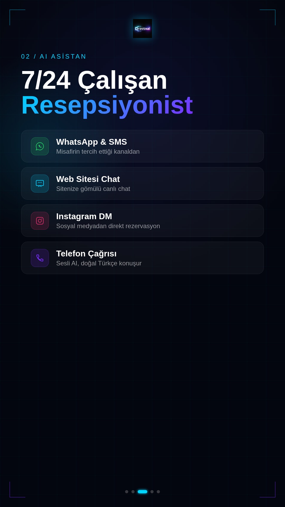 Otel AI Çözüm